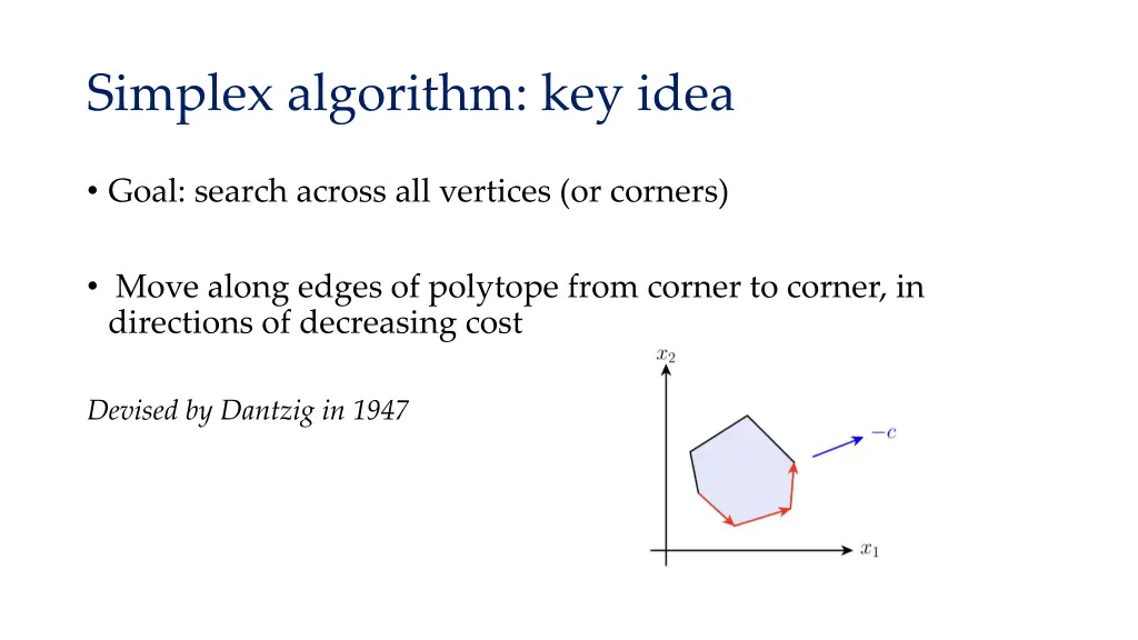 simplex algorithm key idea