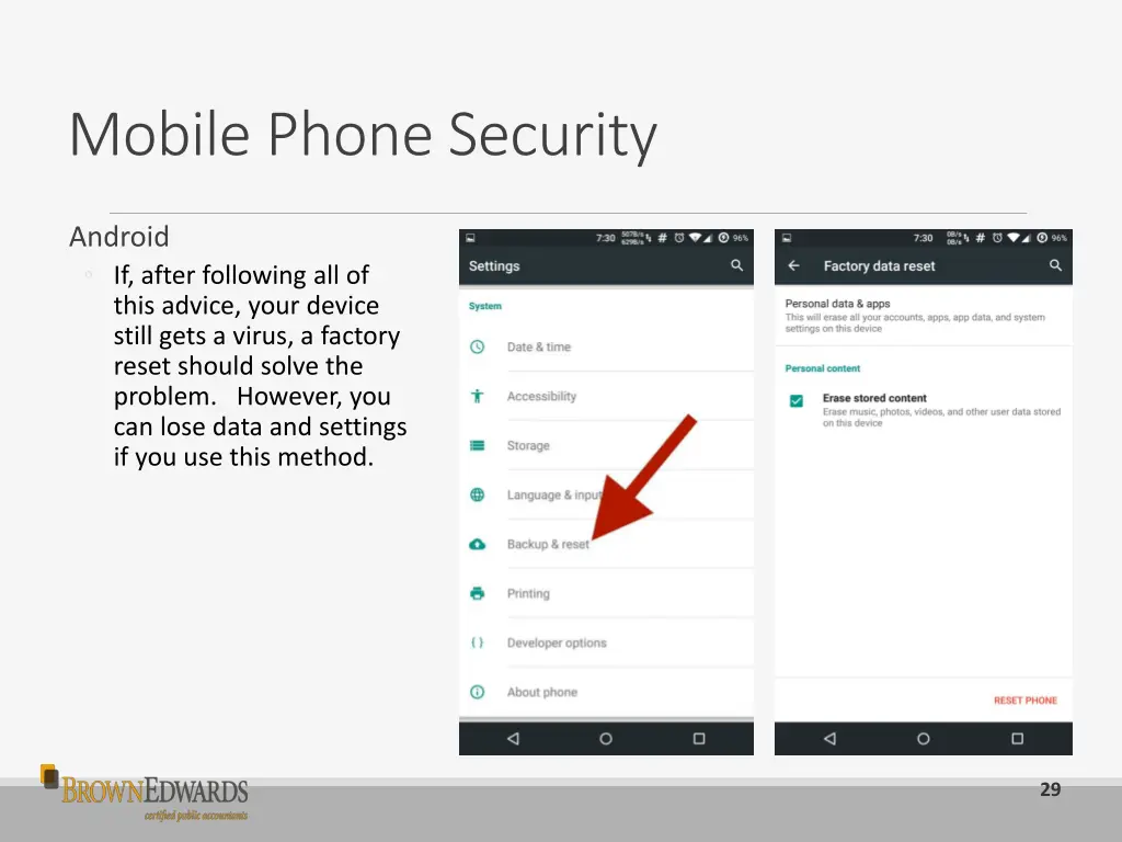 mobile phone security 2