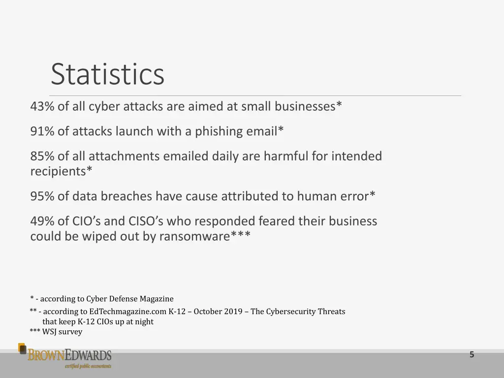 statistics