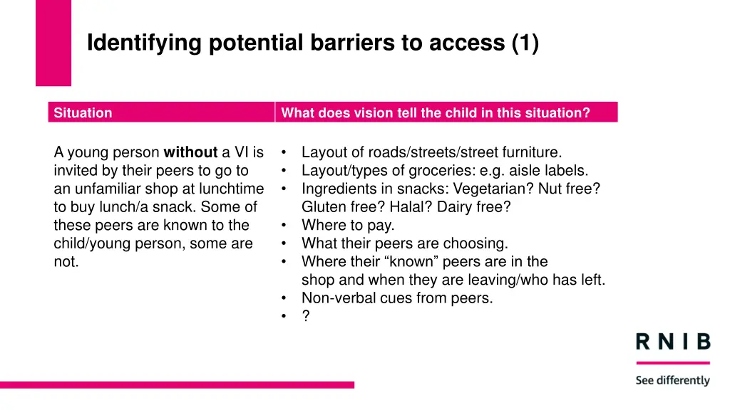 identifying potential barriers to access 1