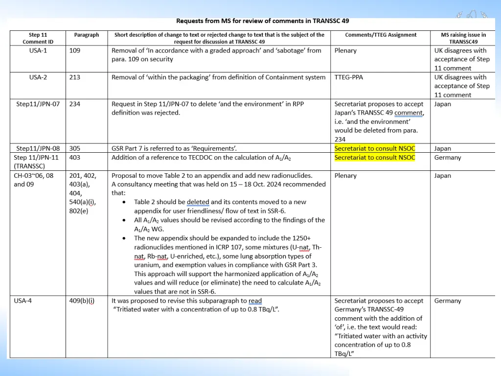 slide20