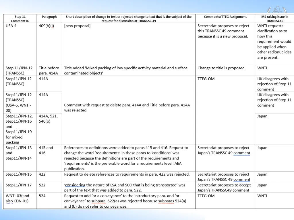 slide21