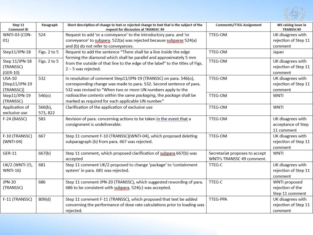 slide22