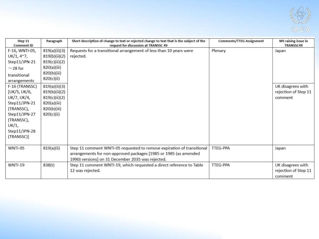 slide23