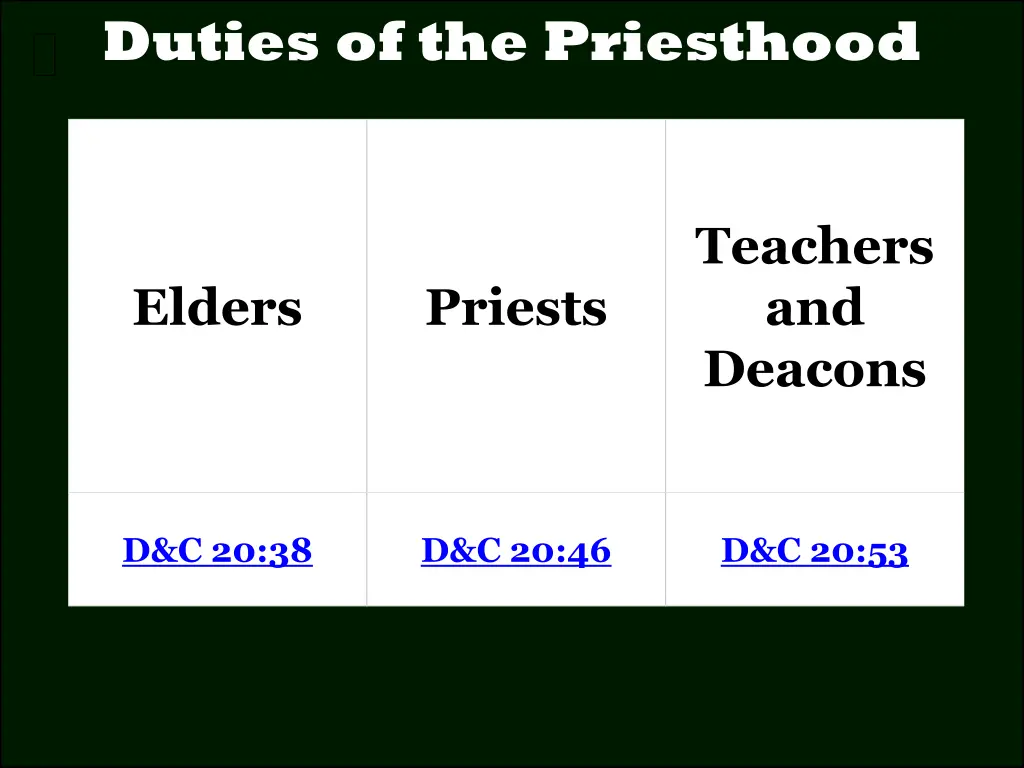 duties of the priesthood 2
