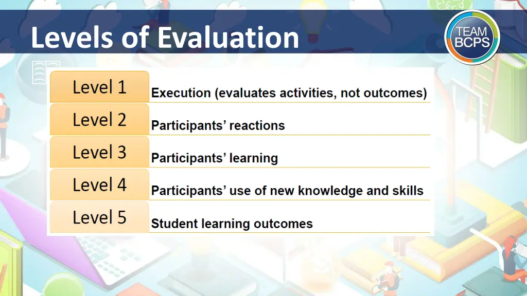 levels of evaluation