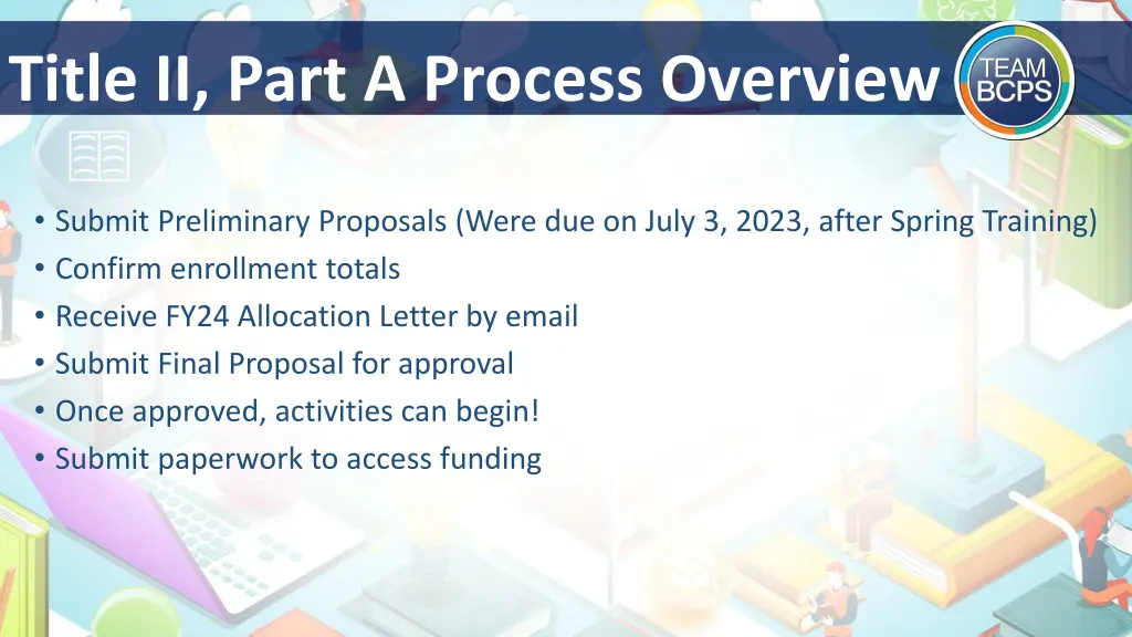title ii part a process overview