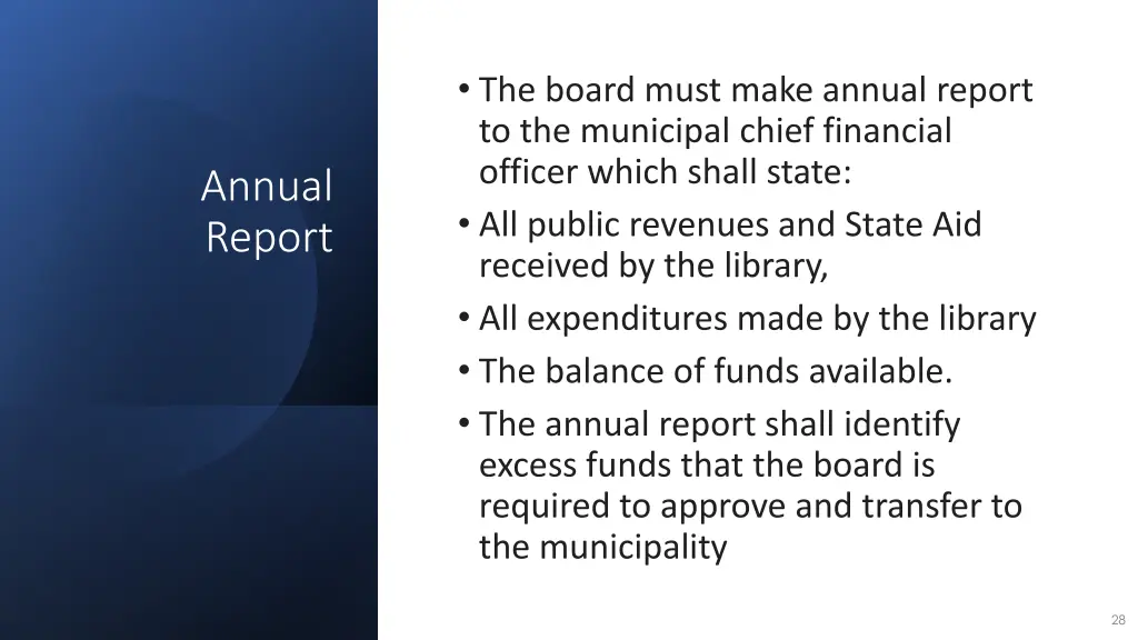 the board must make annual report