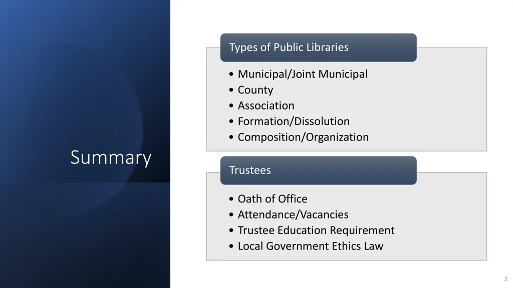 types of public libraries