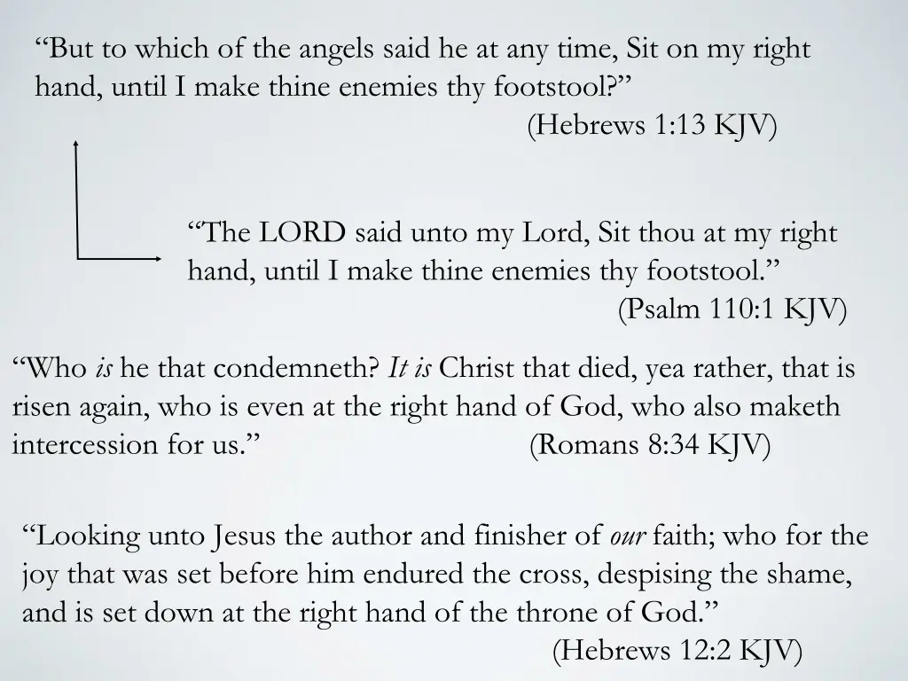 but to which of the angels said he at any time