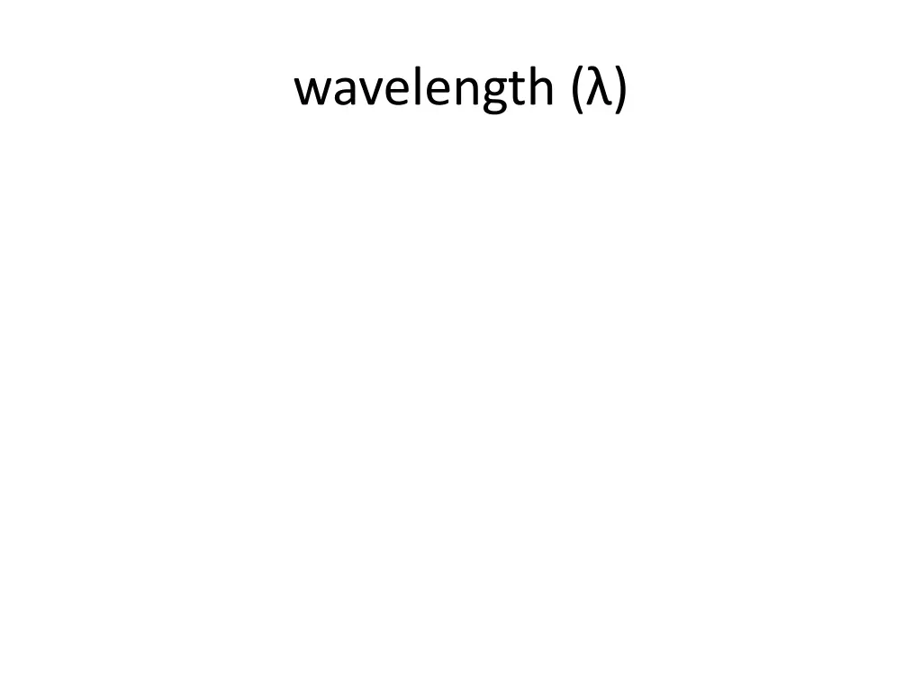 wavelength