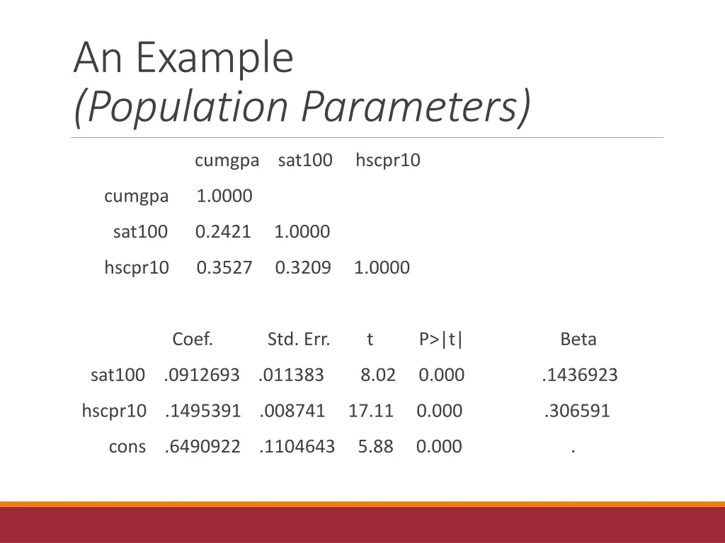 an example population parameters