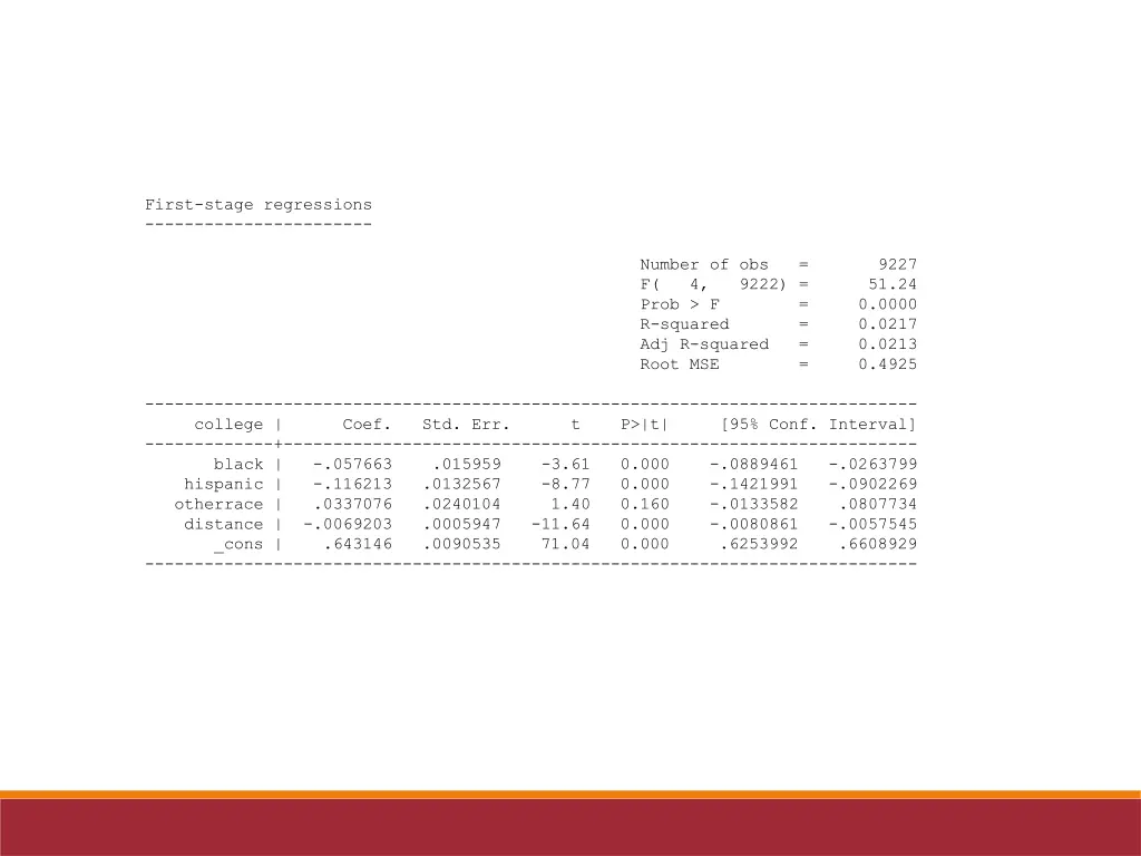 first stage regressions 1