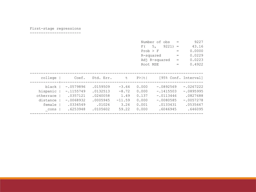first stage regressions 2