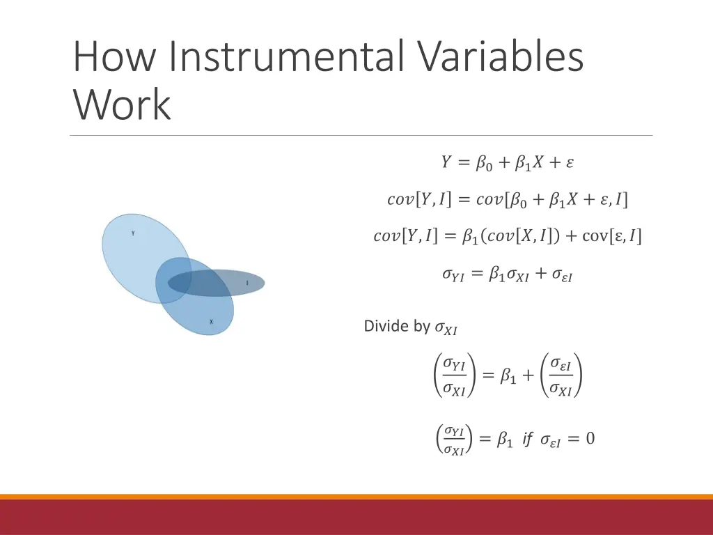 how instrumental variables work