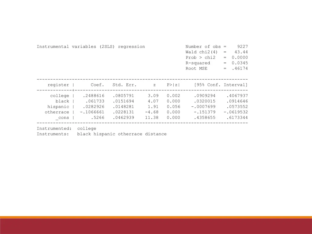 instrumental variables 2sls regression number