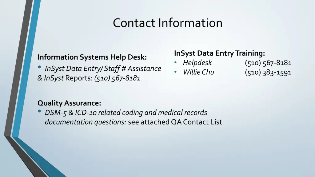 contact information