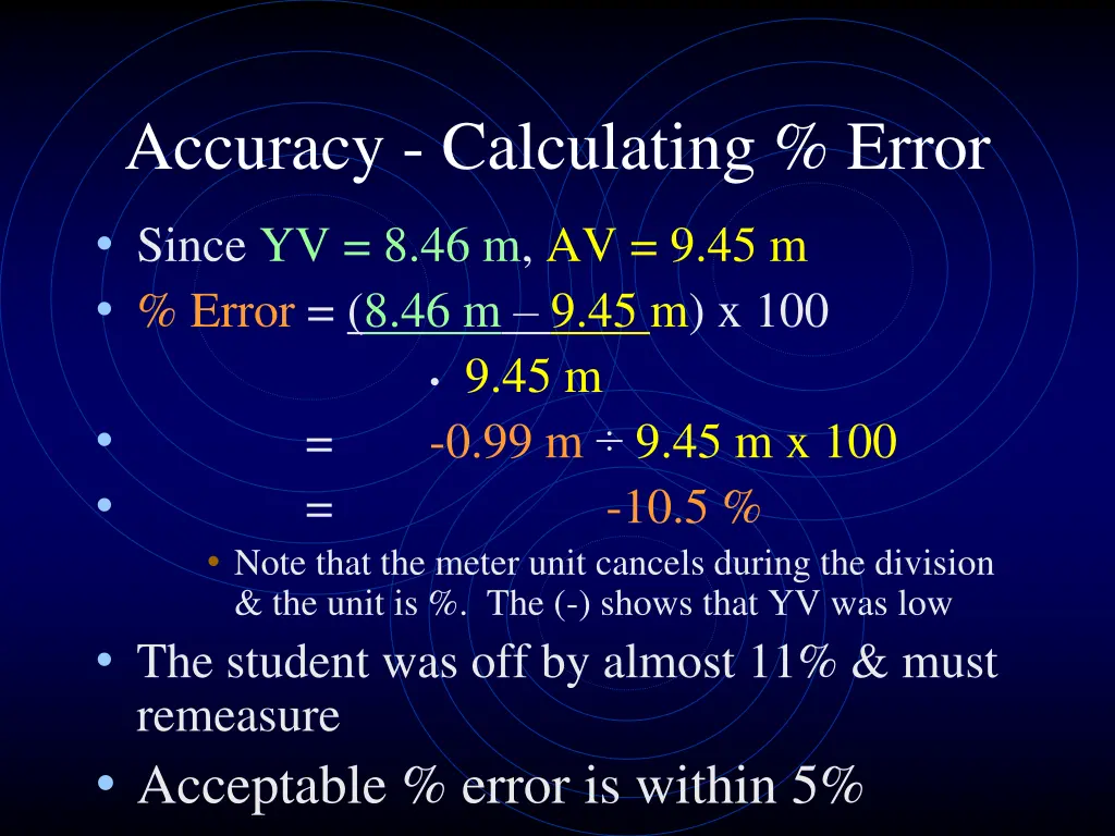 accuracy calculating error 2