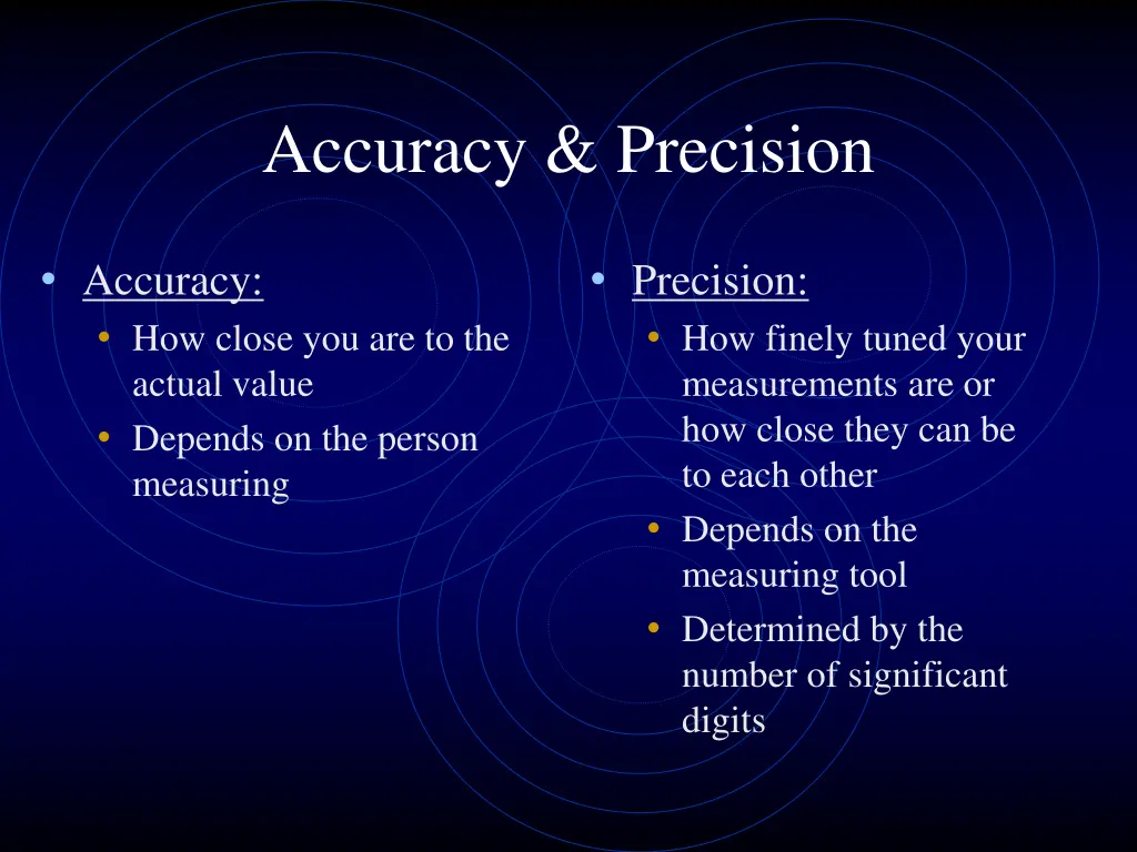 accuracy precision