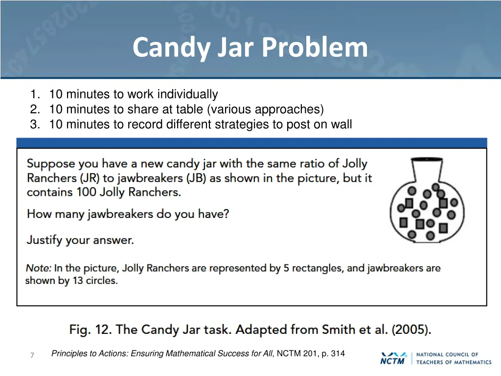 candy jar problem