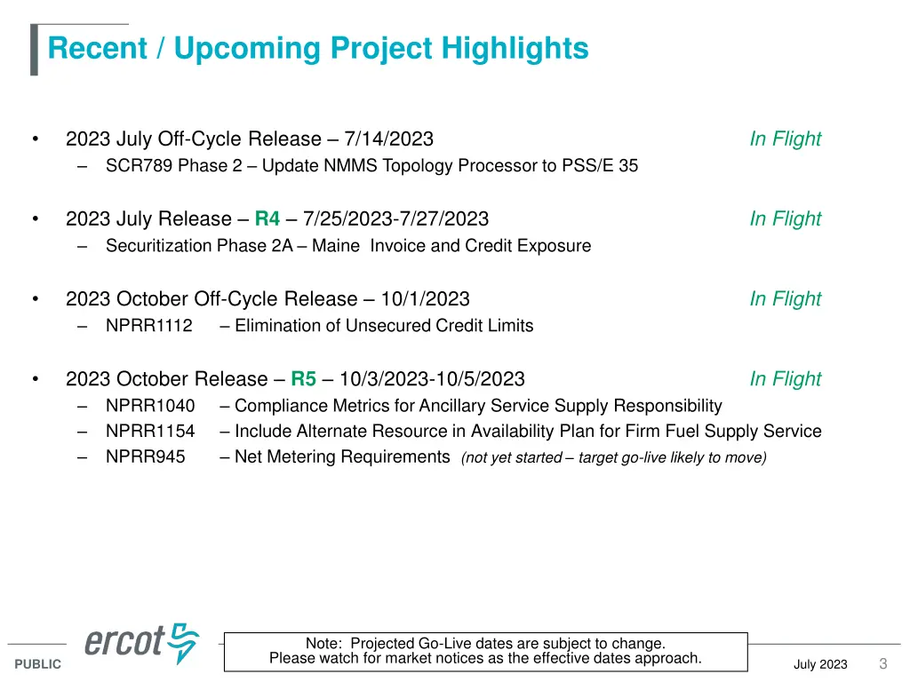 recent upcoming project highlights