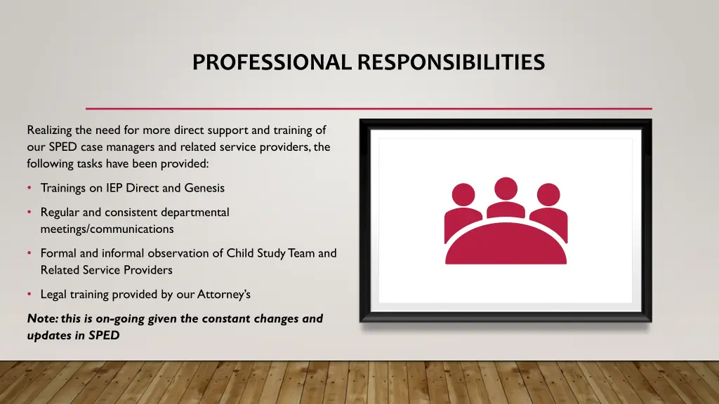 professional responsibilities