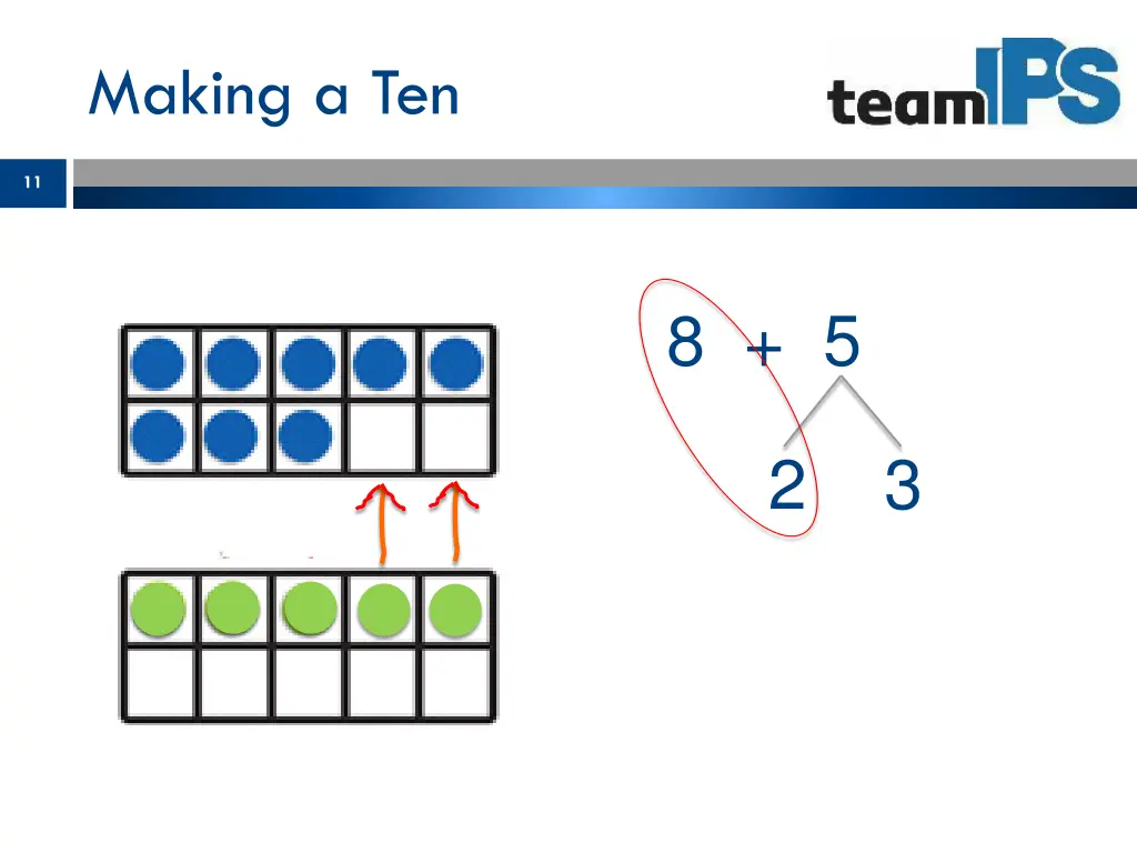 making a ten