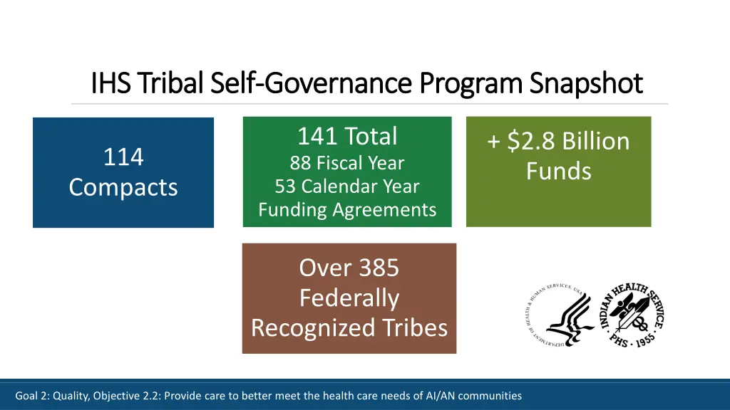 ihs tribal self ihs tribal self governance