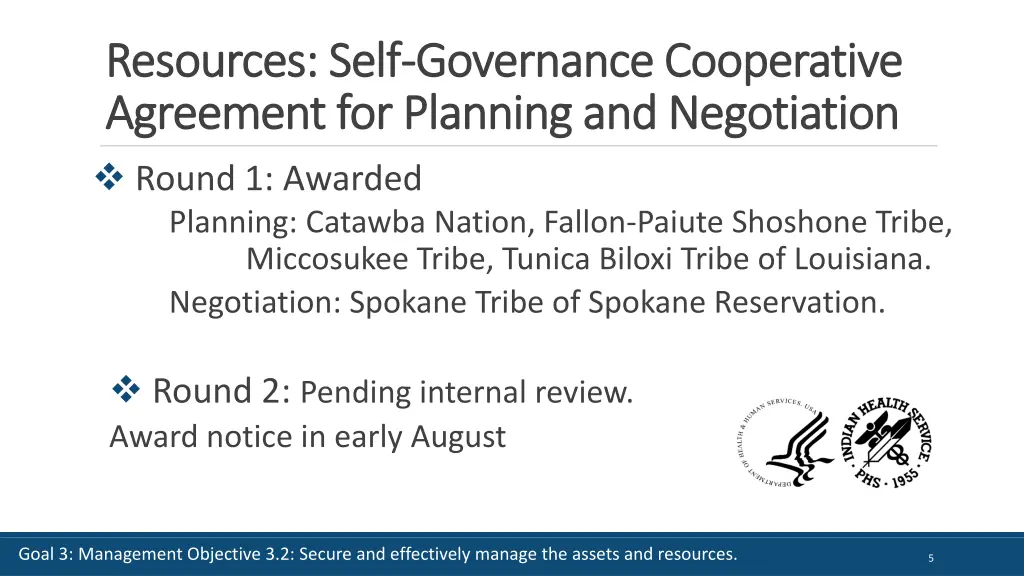 resources self resources self governance