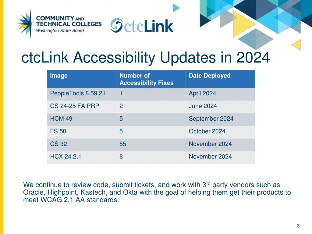 ctclink accessibility updates in 2024