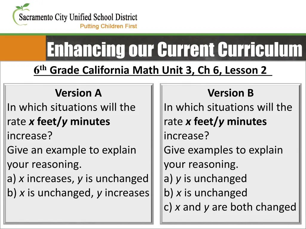 enhancing our current curriculum 6 th grade