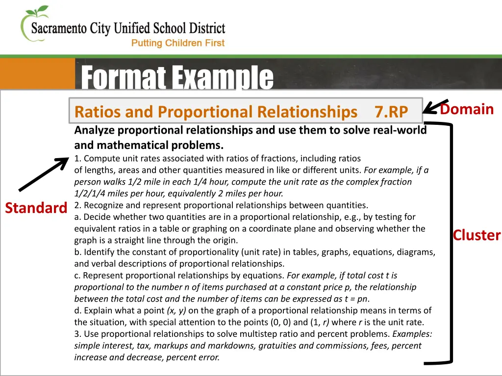 format example ratios and proportional