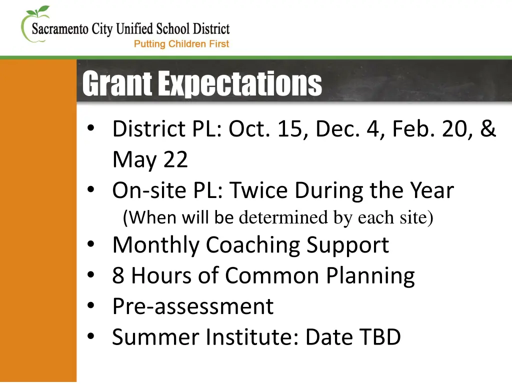 grant expectations district