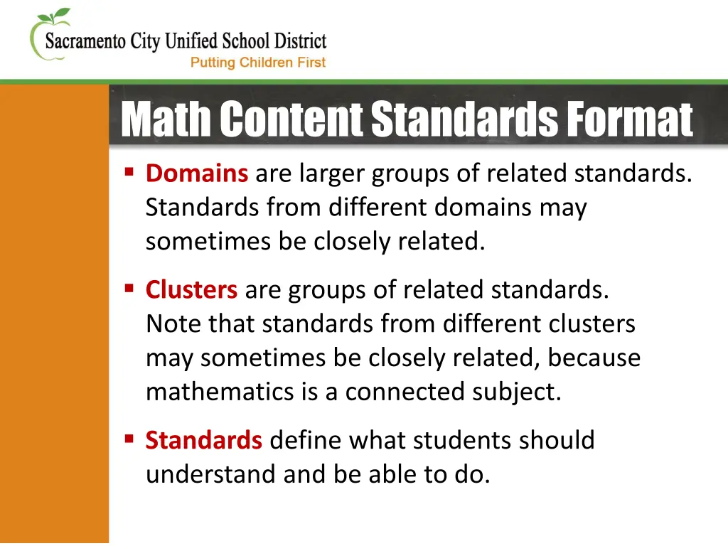 math content standards format