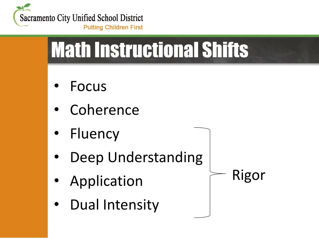 math instructional shifts