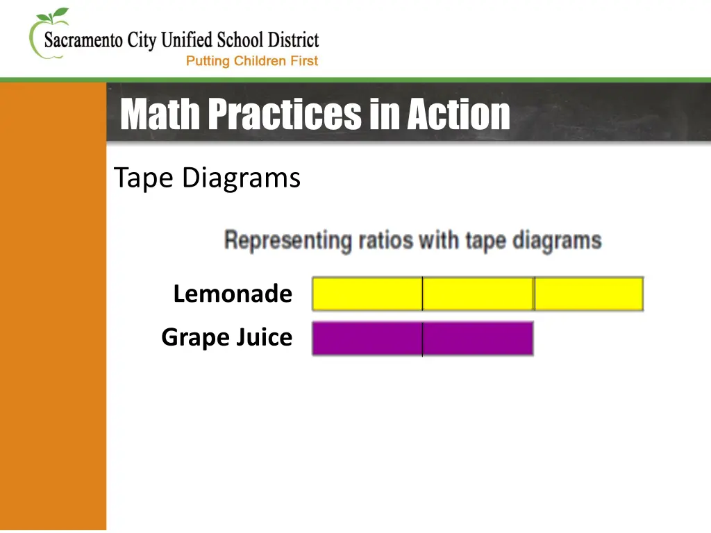math practices in action 1