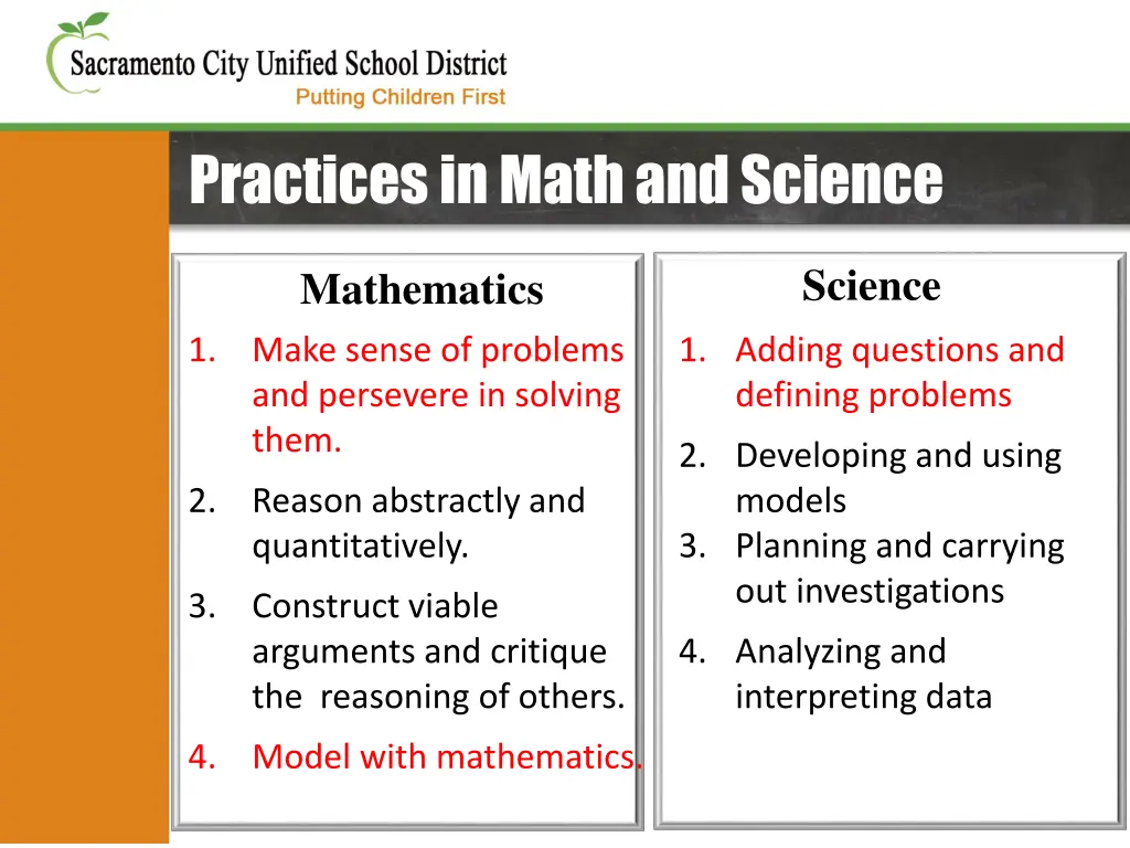 practices in math and science