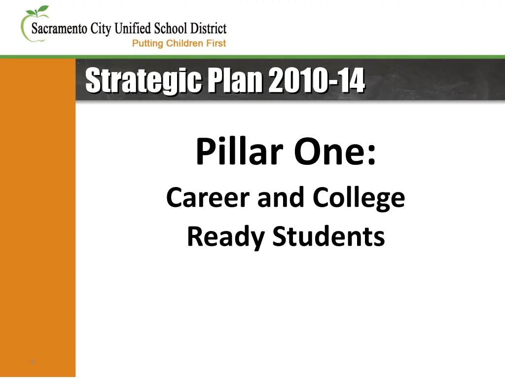 strategic plan 2010 14