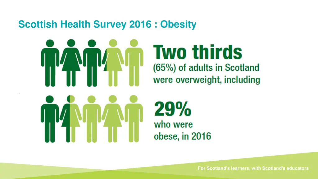 scottish health survey 2016 obesity