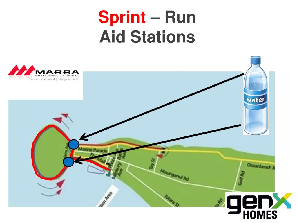 sprint run aid stations