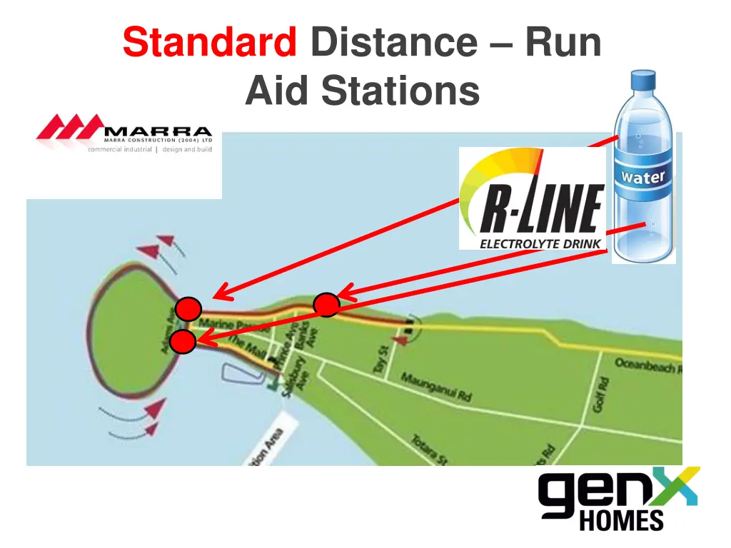 standard distance run aid stations