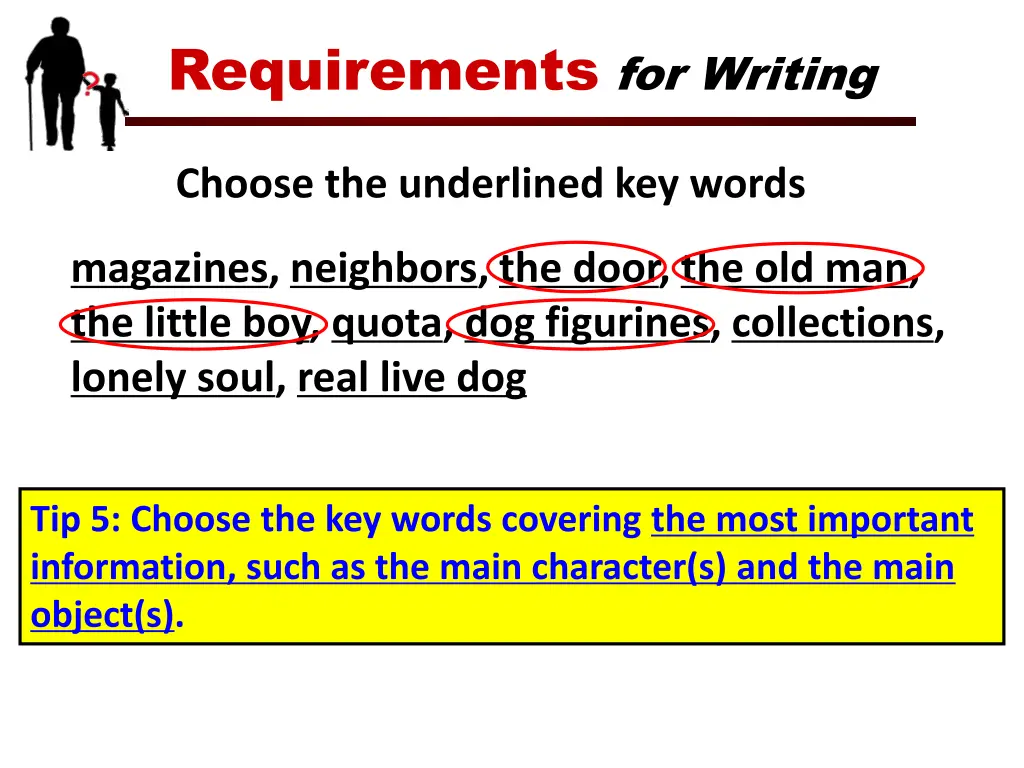 requirements for writing 1