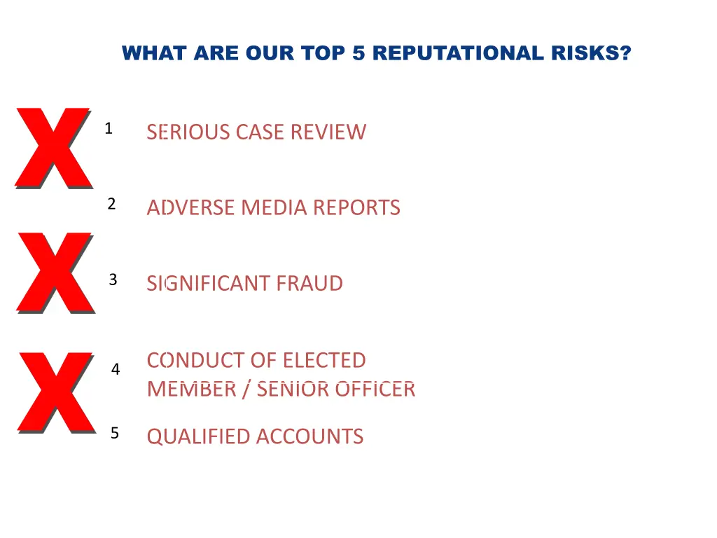what are our top 5 reputational risks