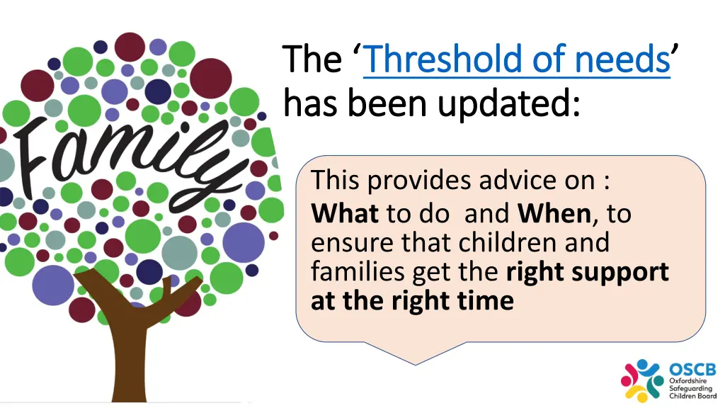 the the threshold of needs threshold of needs