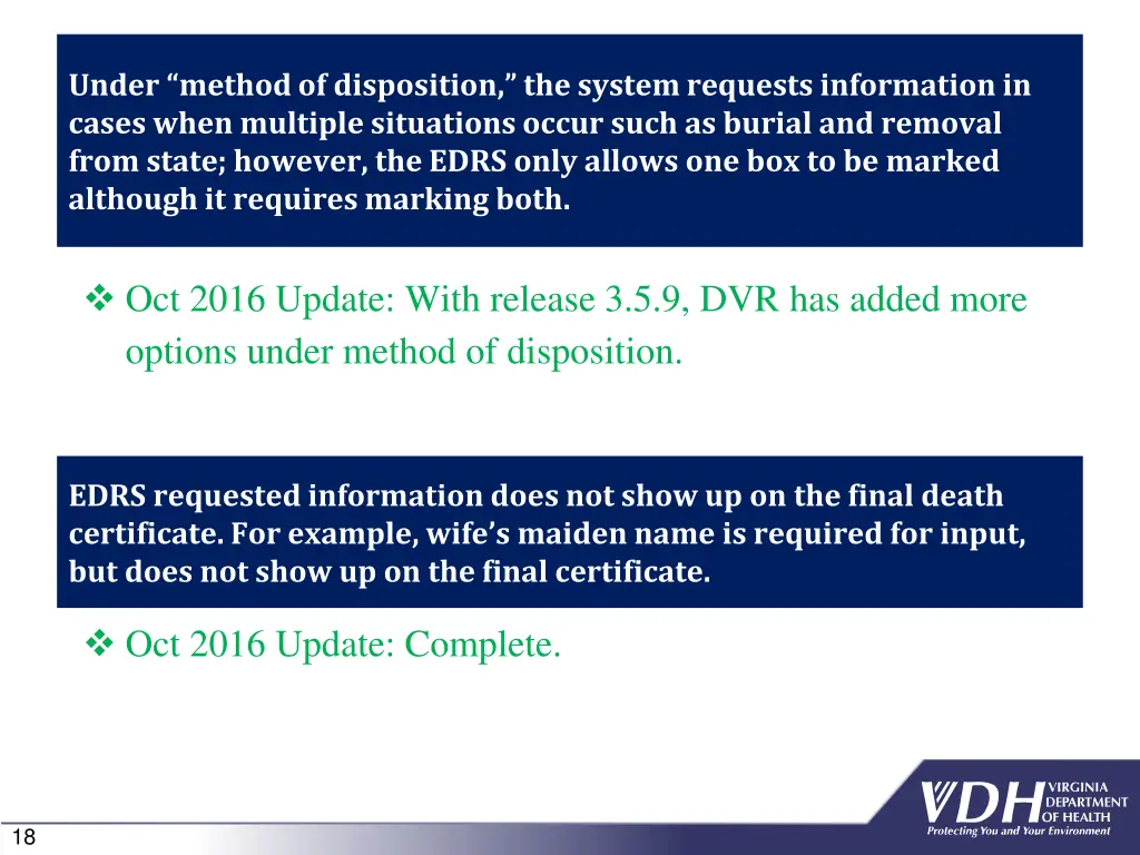 under method of disposition the system requests