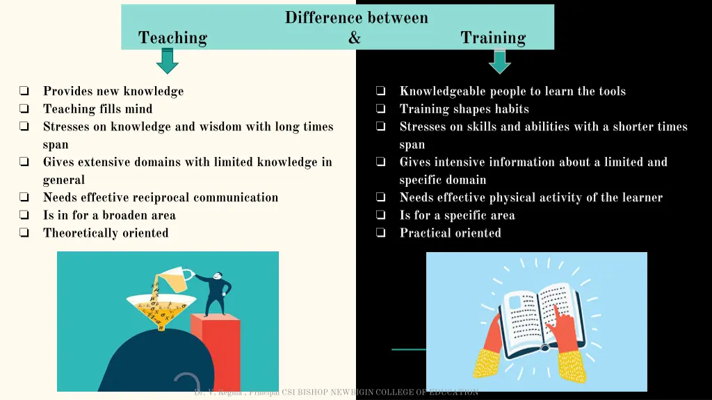 difference between 1