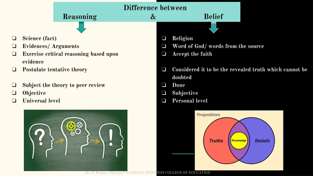 difference between 3