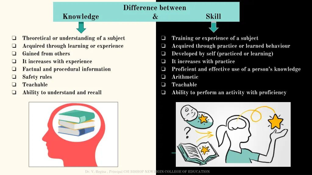 difference between