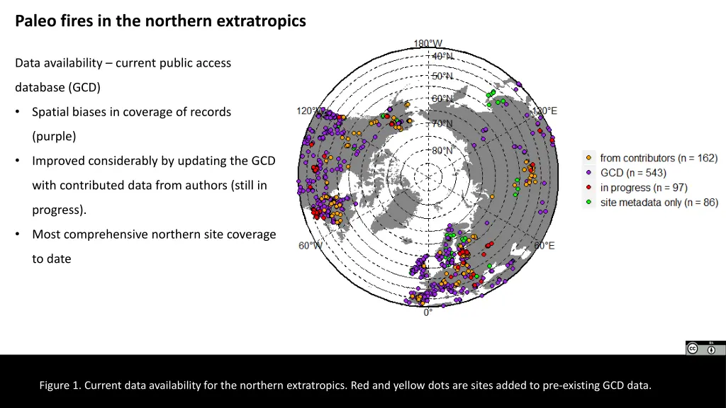paleo fires in the northern extratropics