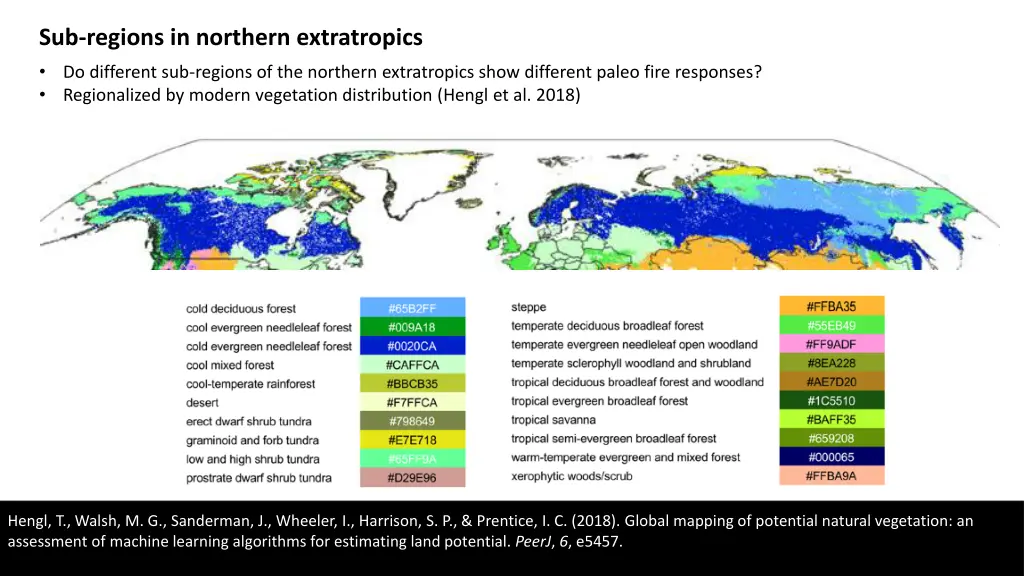 sub regions in northern extratropics do different